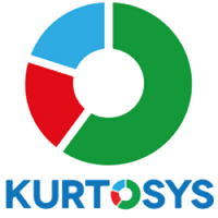 Kurtosys